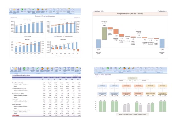 finplan 2009